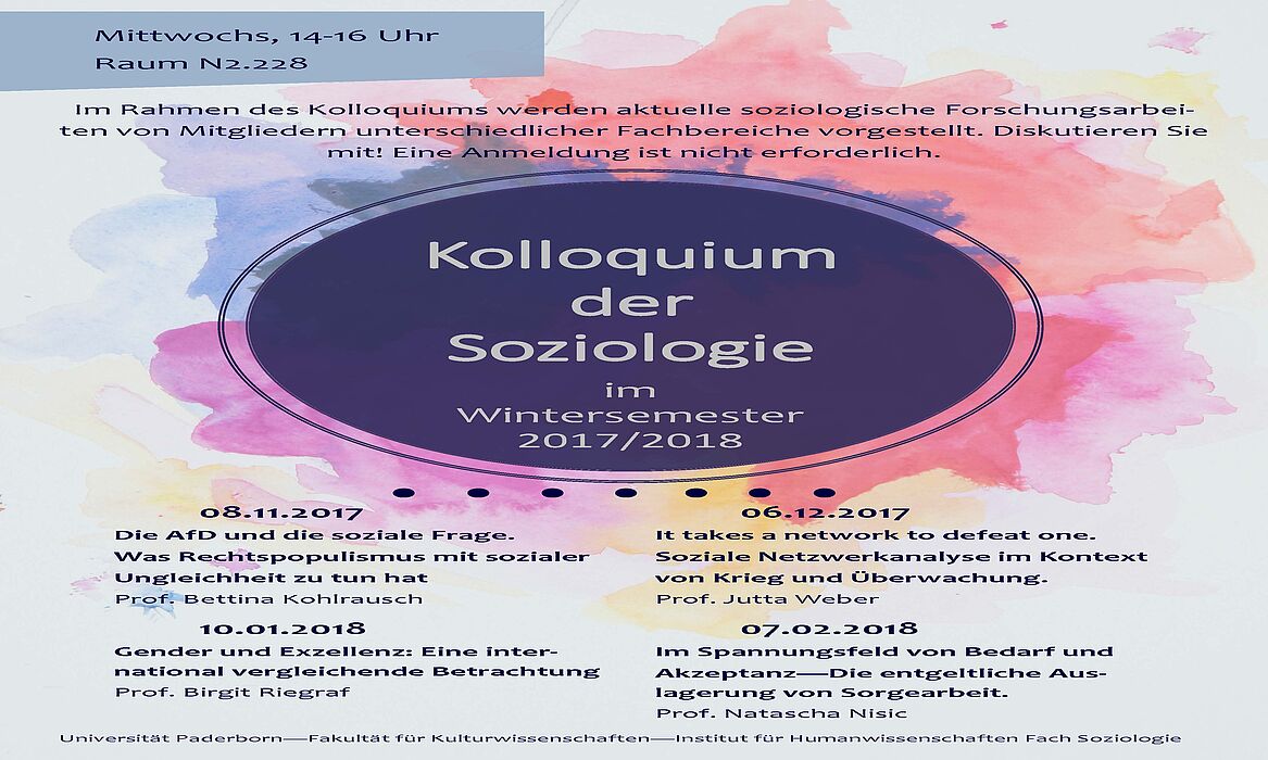 Plakat Kolloquium Soziologie