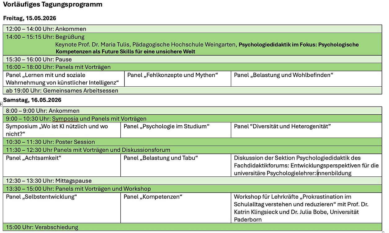 Programmübersicht als Tabelle
