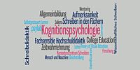 Word Cloud of the Topics of Cognitive Psychology