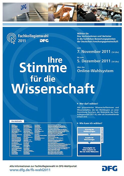 Abbildung: Plakat