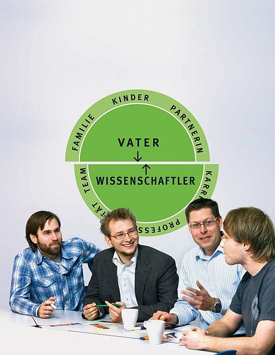 Foto: Diskussionsrunde zum Thema Wissenschaft und Vaterschaft