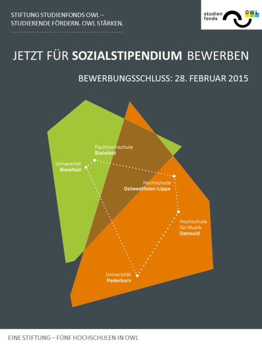Abbildung: Plakat