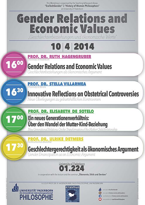 Abbildung: Plakat