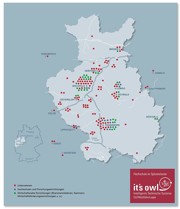 Abbildung: it´s OWL – Clusterpartner der Region (Quelle: © OstWestfalenLippe GmbH)