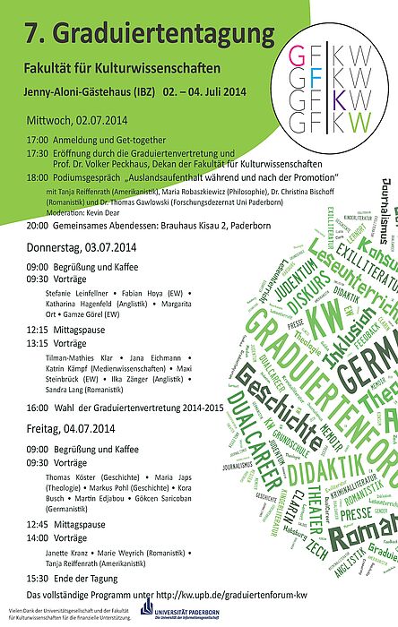 Abbildung: Poster