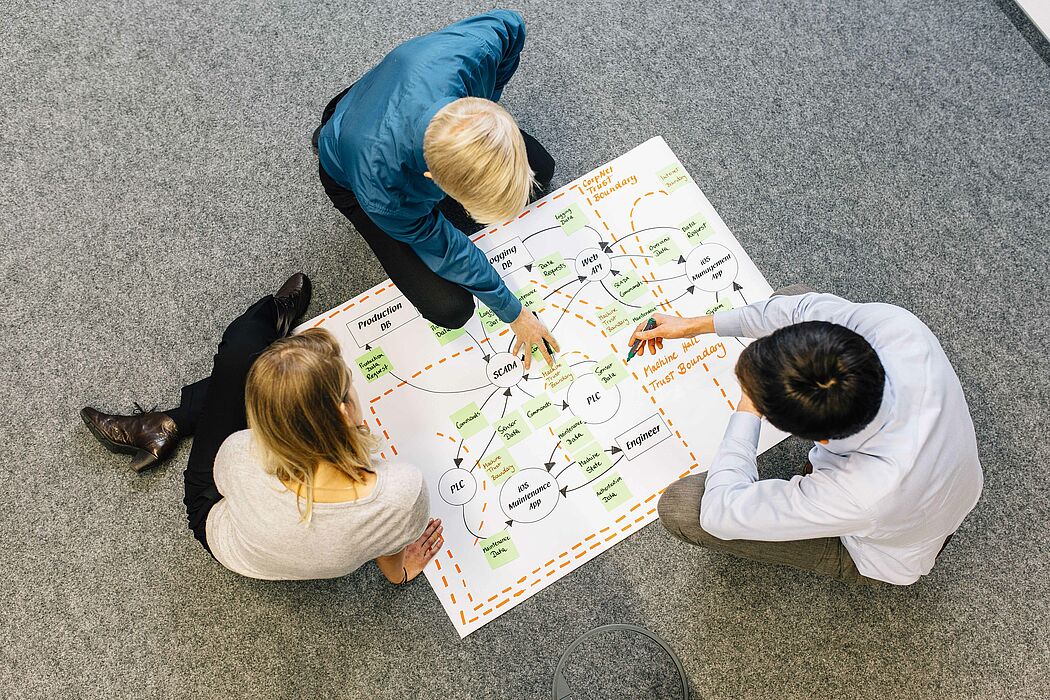 Foto (Fraunhofer IEM): Die modellbasierte Methode STRIDE eignet sich besonders gut für eine fachübergreifende Bedrohungsanalyse in der Entwicklung softwareintensiver Systeme.
