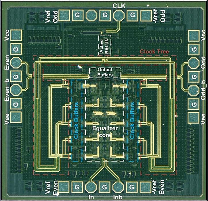 Foto (Universität Paderborn, Fachgebiet Höchstfrequenzelektronik): Chip