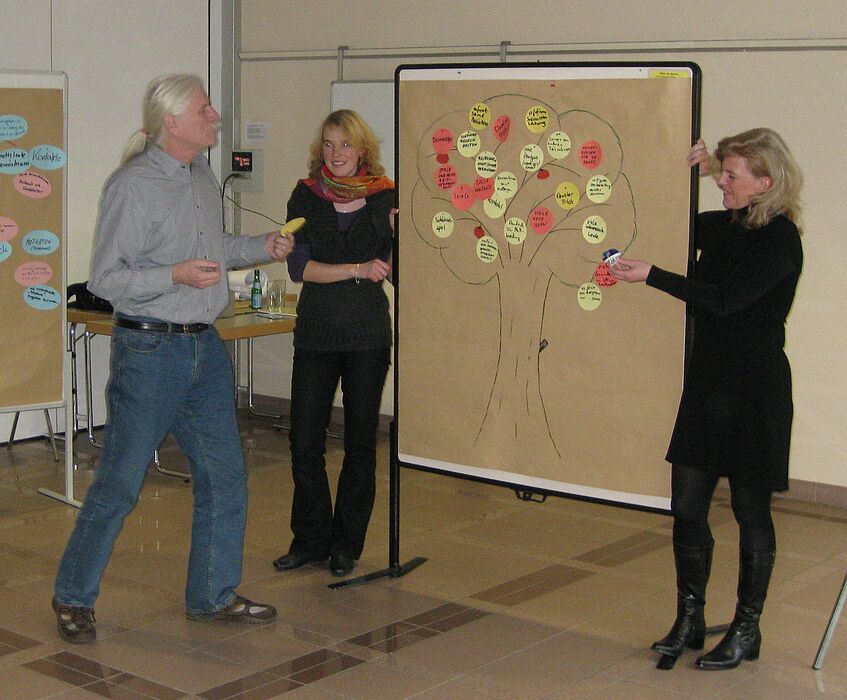 Foto (Universität Paderborn): Impression des Einführungsworkshops (v. li.): Jochen Burgdorf (Universität Bielefeld), Ann Katrin Schade und Dr. Yvonne Groening (beide von der myconsult GmbH).