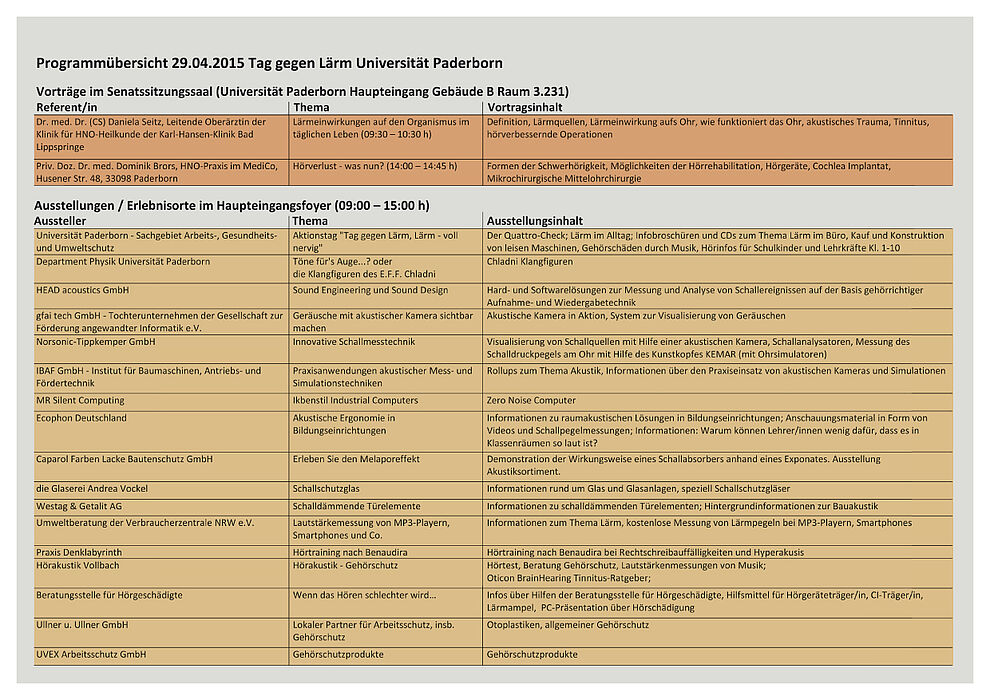 Abbildung: Flyer, Seite 2