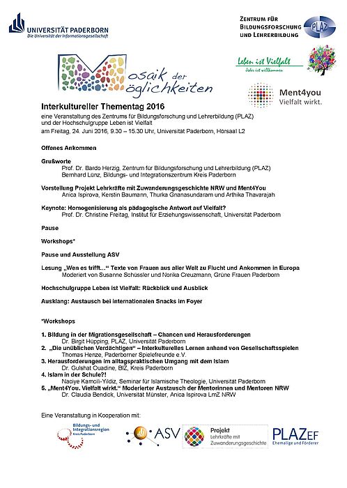 Abbildung: Programm