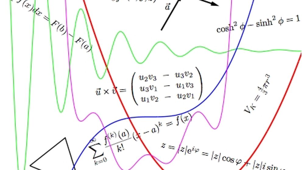 Abbildung: Mathematische Formeln und Graphen