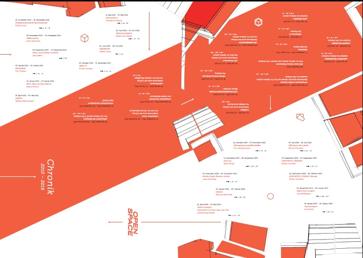 Abbildung: OpenSpace_Faltblatt