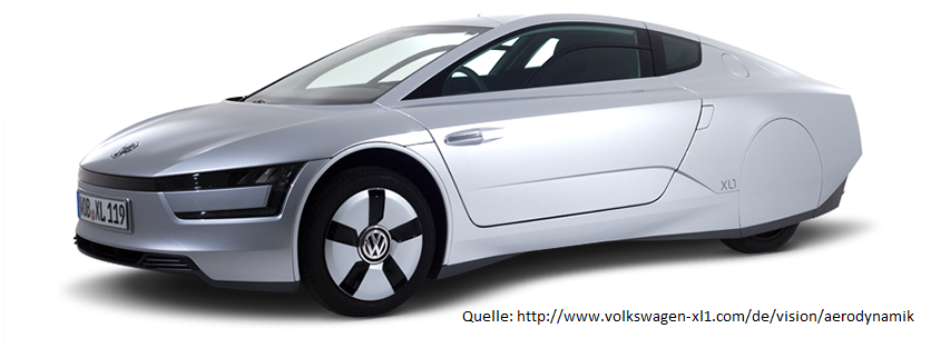 Abbildung: Der Volkswagen XL1