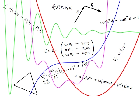 Abbildung: Mathematische Formeln und Graphen